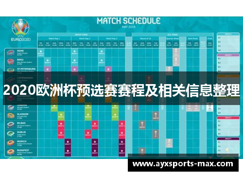 2020欧洲杯预选赛赛程及相关信息整理